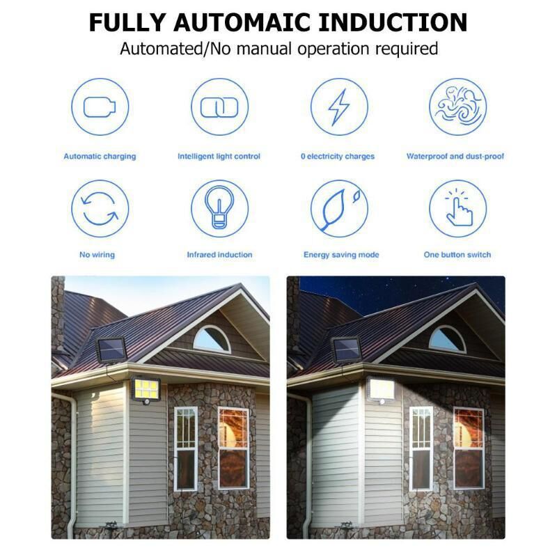 Outdoor Solar Light Motion Sensor-0-the Housite UK